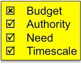 Why the case for BANT qualification is getting FAINTer