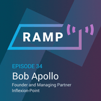 Insight_Squared_Ramp_square.png