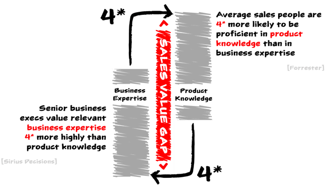 4 by 4 comparison.png