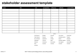 Stakeholder Assessment Template.png