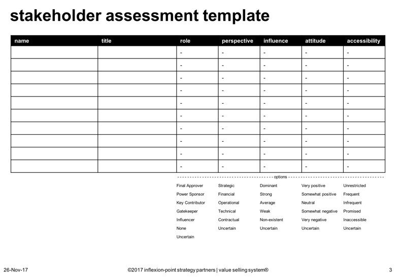 Stakeholder Assessment Template.png