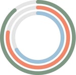 Objective Management Group