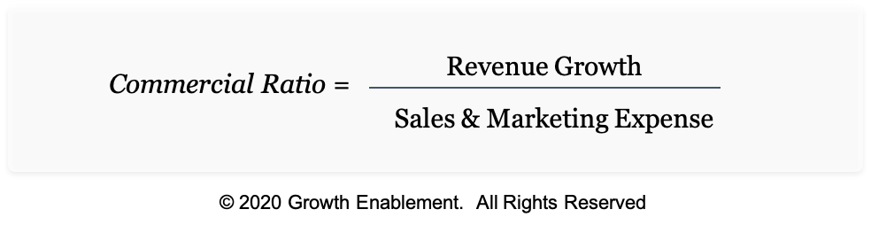 Commercial Ratio 1