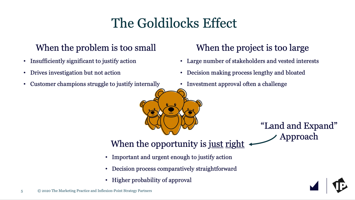 Goldilocks Effect