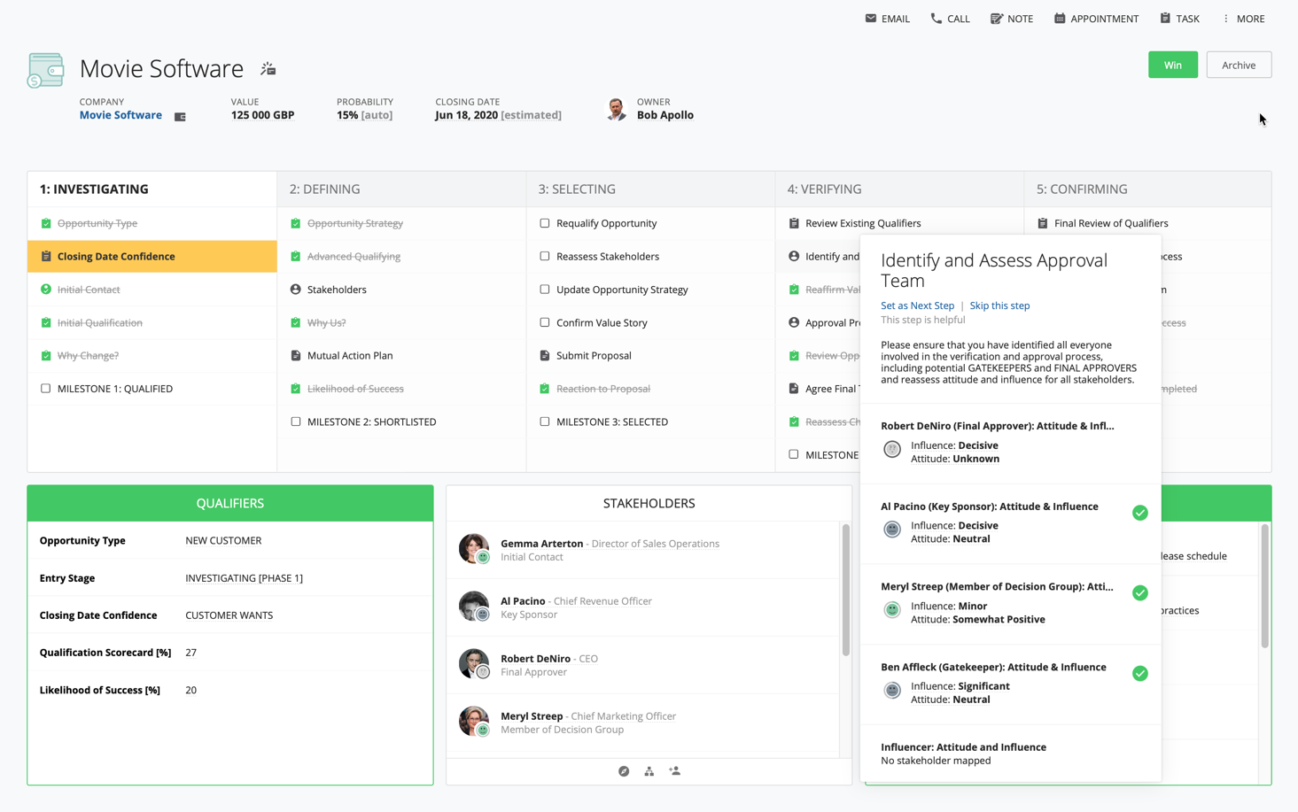 Membrain Scalable Selling System
