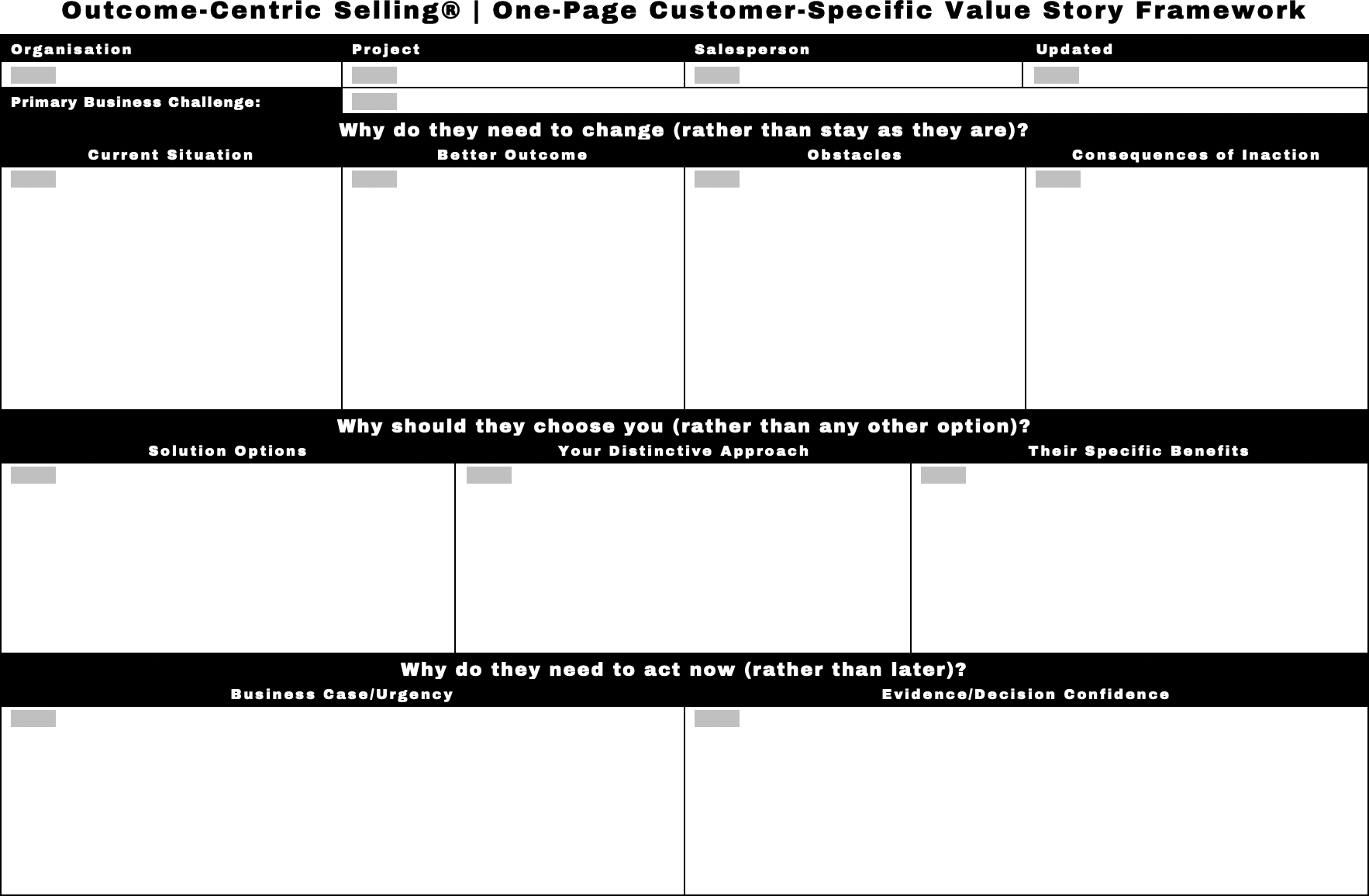 What’s your customer’s unique value story? | CustomerThink