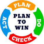 PDCA Cycle 500x500
