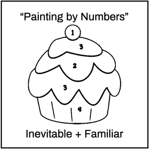 Painting by numbers