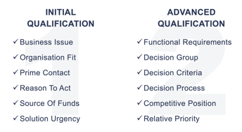 Qualification