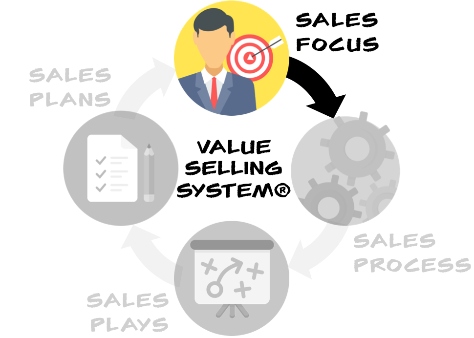 VSS Flunkie Carousel FOCUS.png