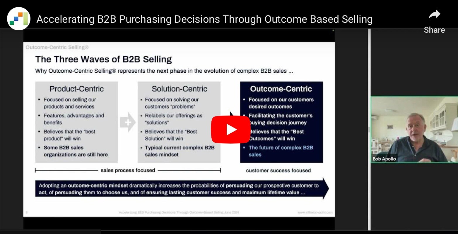 Accelerating B2B Purchasing Decisions Through Outcome-Centric Selling
