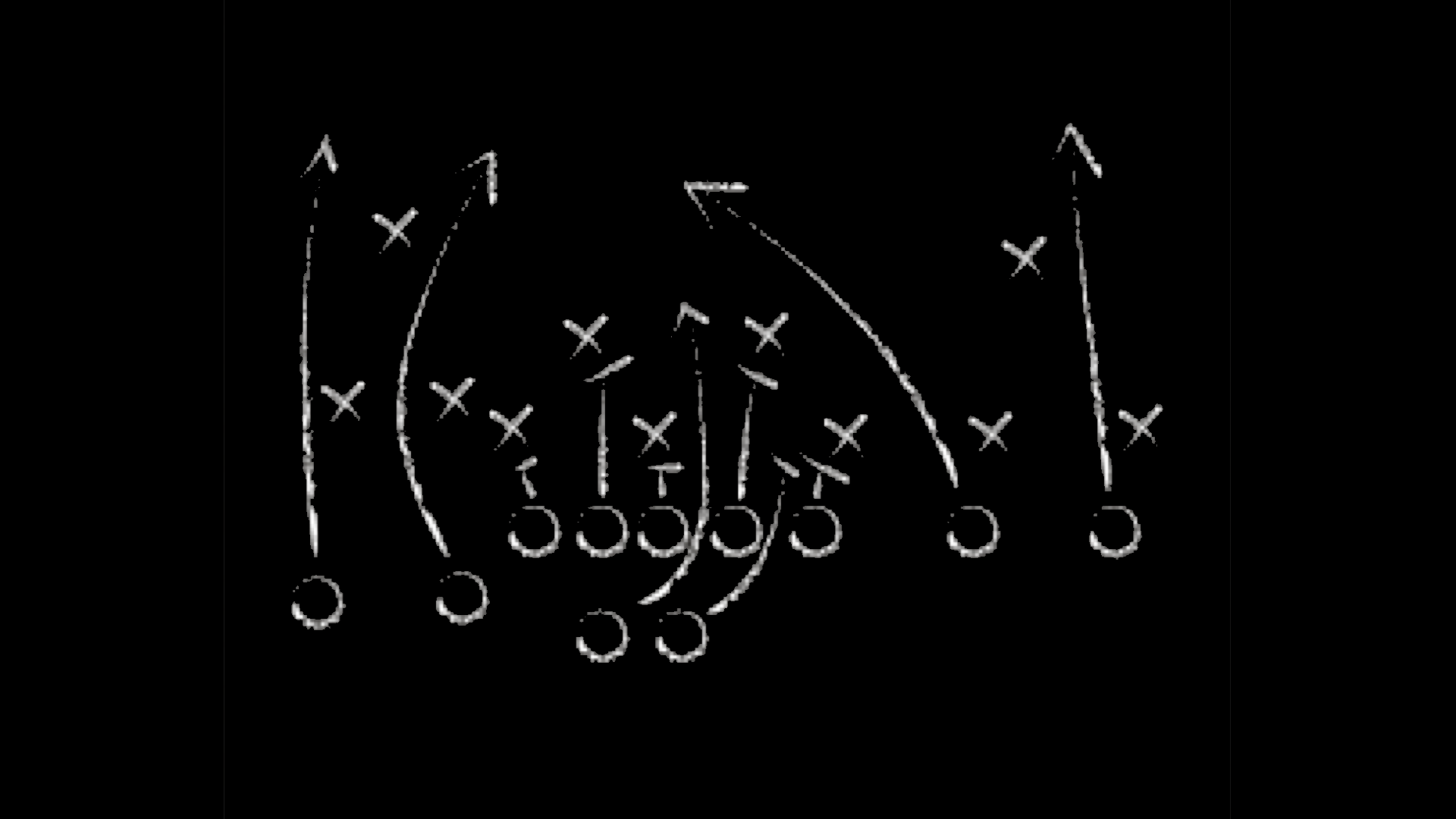 The Future of Sales Playbooks